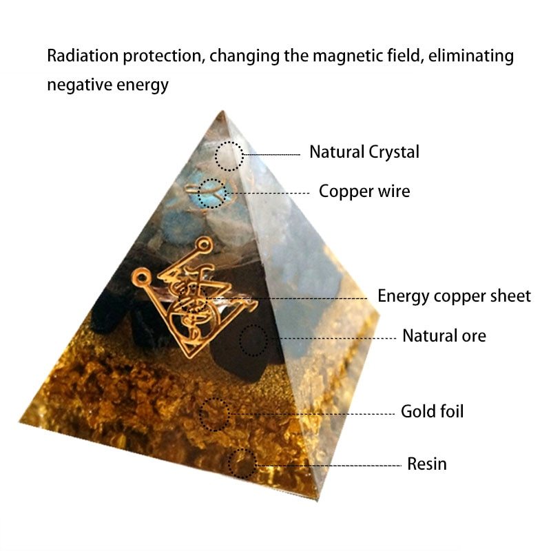 Orgone Pyramid